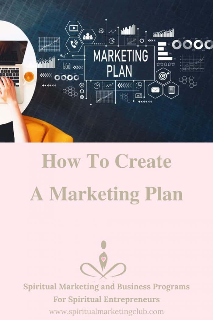 How To Create A Marketing Plan For Your Business Spiritual Marketing Club