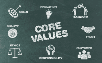 Sharing Your Spiritual Brand’s Core Values