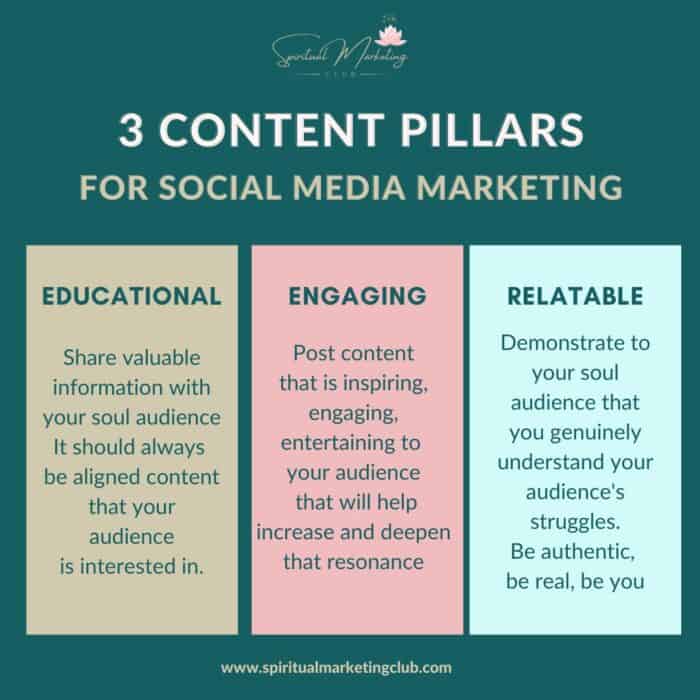 Content Pillars For Marketing Your Spiritual Business