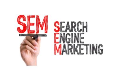 Why Focus On Search Marketing Versus Social Media Marketing